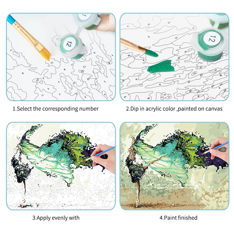 GATYZTORY Painting By Number T - Art Craft Display review and price